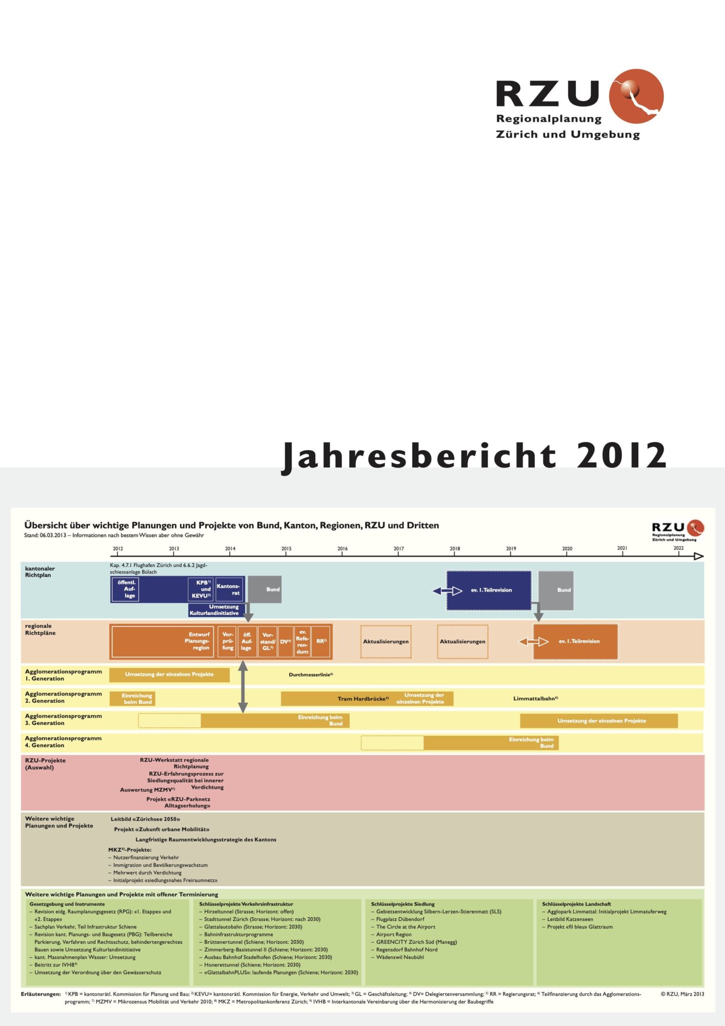 2012 Jahresbericht 0
